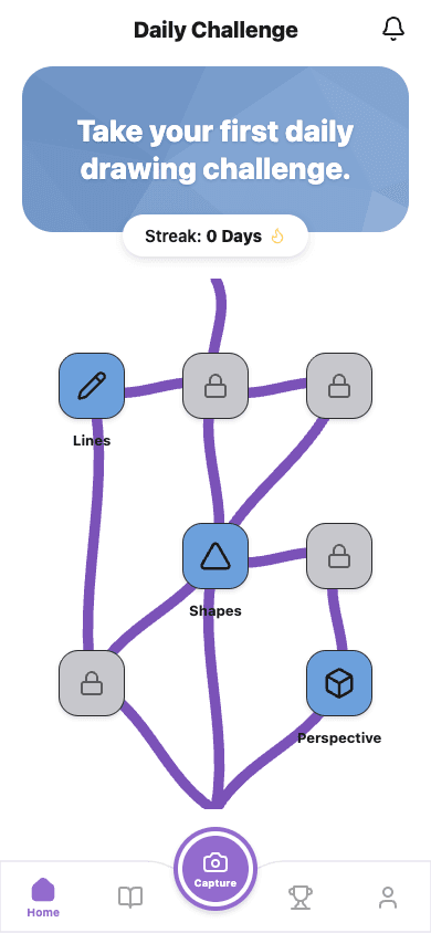 DrawSkills home screen: the Daily Challenge card, a 0-day streak, and the drawing skill tree with Lines, Shapes and Perspective nodes.